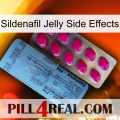 Sildenafil Jelly Side Effects 35